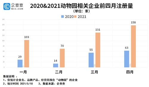 金钱豹 出逃 背后 投资方生意复杂 动物园注册量大增凤凰网湖南 凤凰网