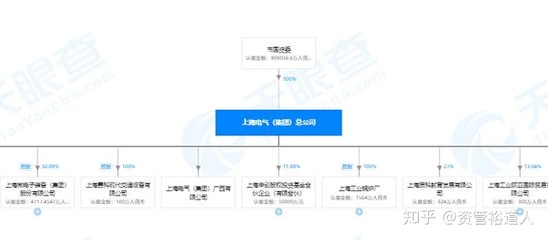 重磅!安信信托发布重组进展,投资者请看过来