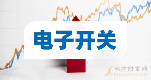 a股 电子开关概念上市公司2024年名单 1月26日