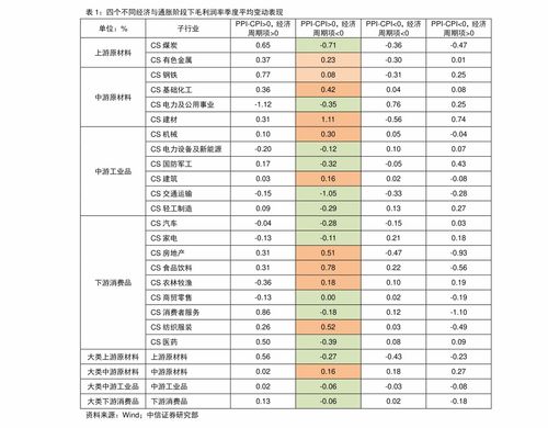 恒力实业投资 深大通股票