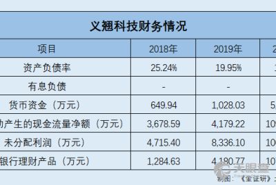 北京景运实业投资有限责任公司