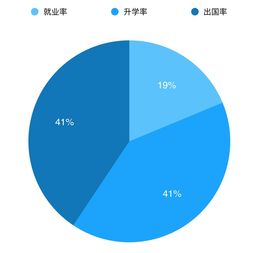 院系宣传 工程管理学院 学道酬实业,至任于群