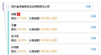 专业投资咨询，助您财富增值——四川省涛奋投资实业有限责任公司服务简介