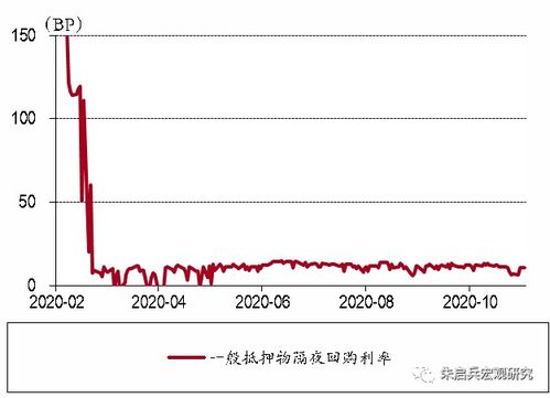 美强欧弱格局持续深化，欧洲制造业与服务业复苏分化加剧