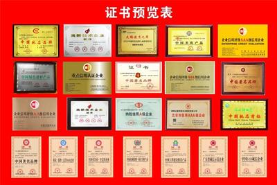 投资行业荣誉证书与资质认证 构建企业专业信誉的核心基石