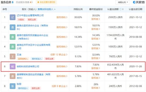 解决半导体卡脖子,华为再投资两家半导体产业链公司